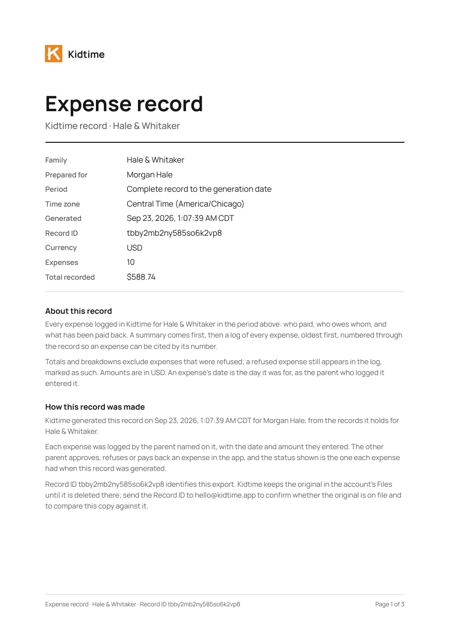Page 1 of the sample Kidtime expense record export